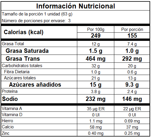Información nutricional Tres Leches Fusión Maracuyá